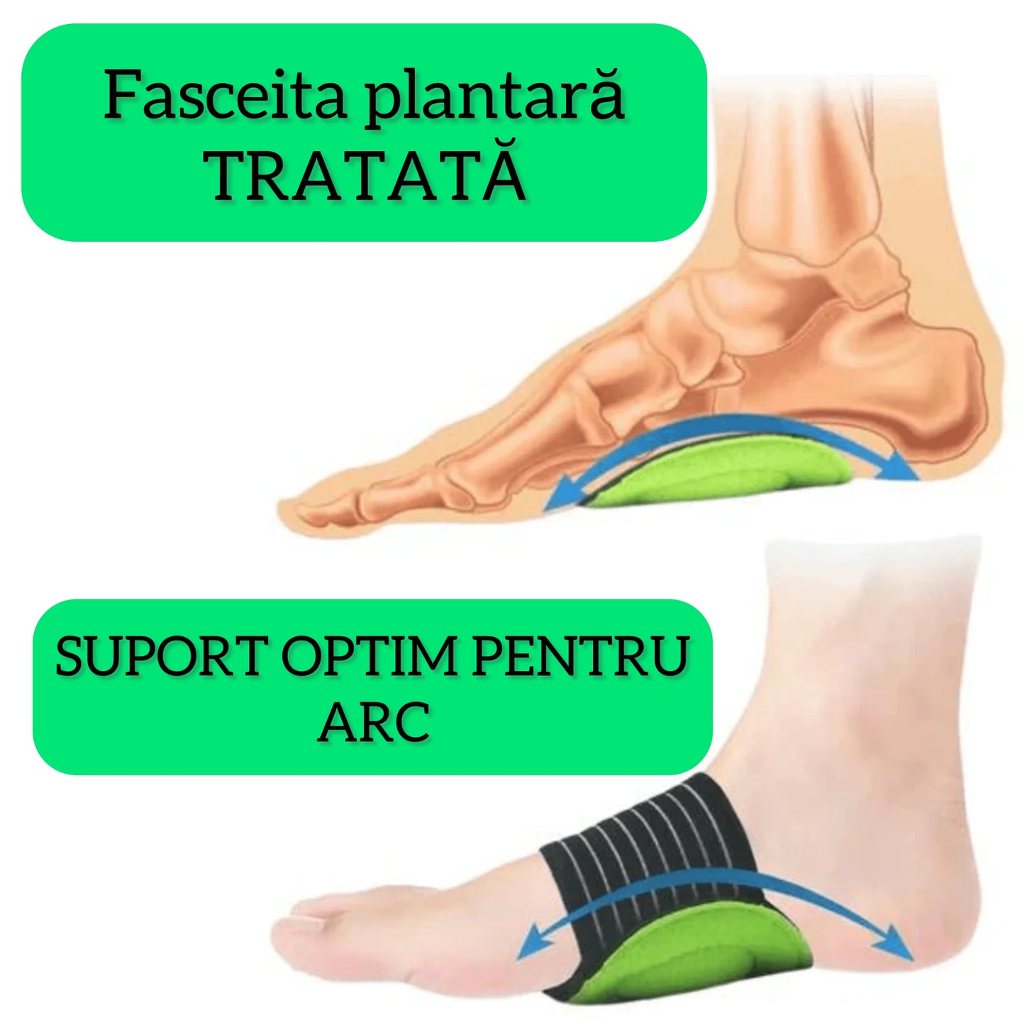 SET 2 X Suport pentru Fasceită Plantară