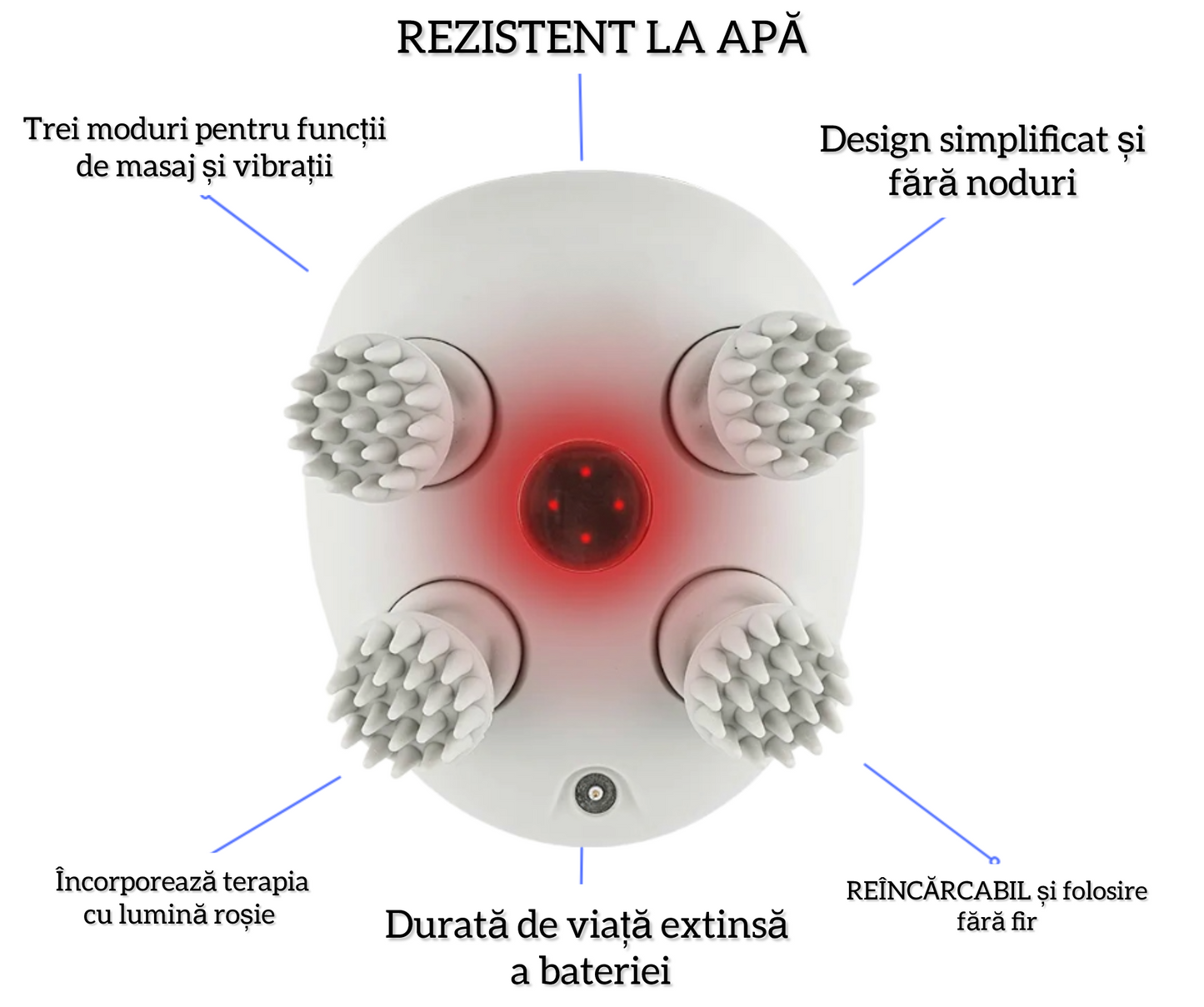 Amalfi - dispozitivul care oprește căderea și stimulează creșterea părului