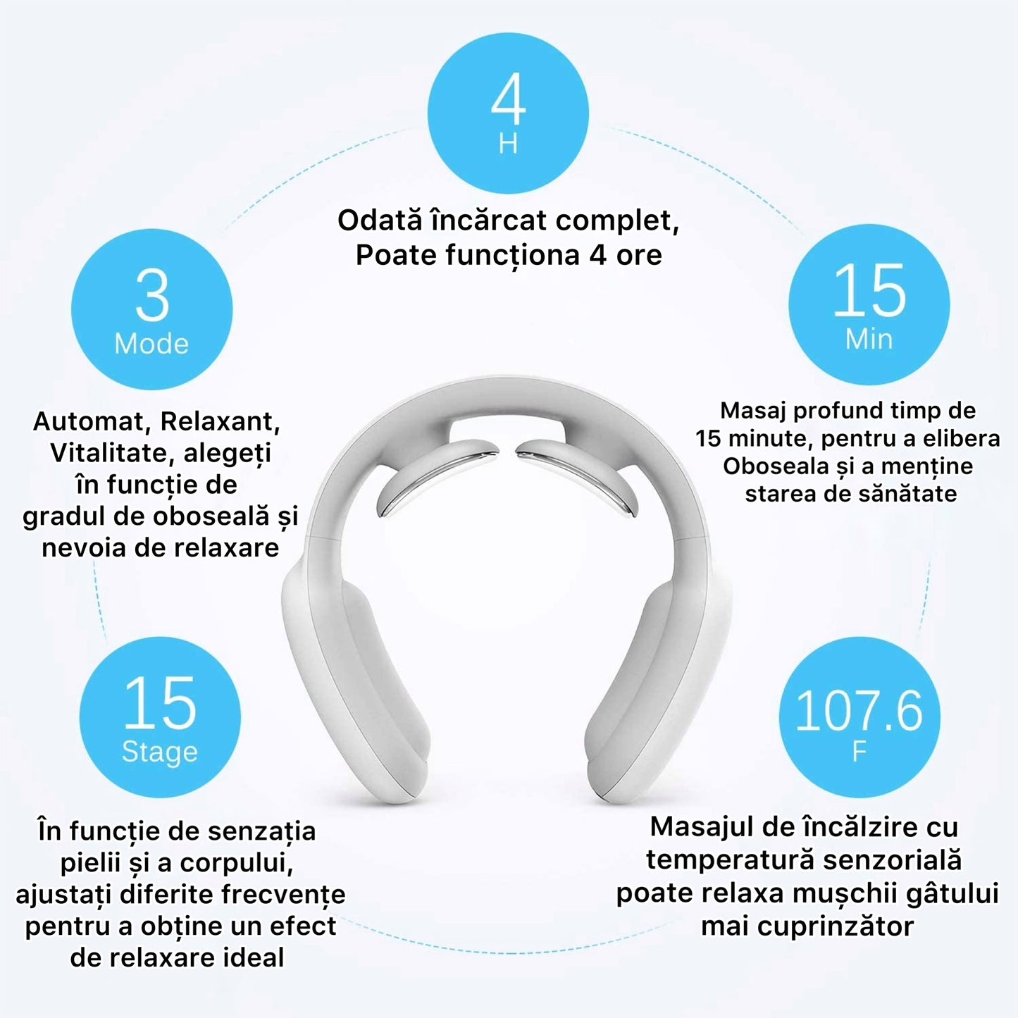 Aparat masaj Cervical inteligent