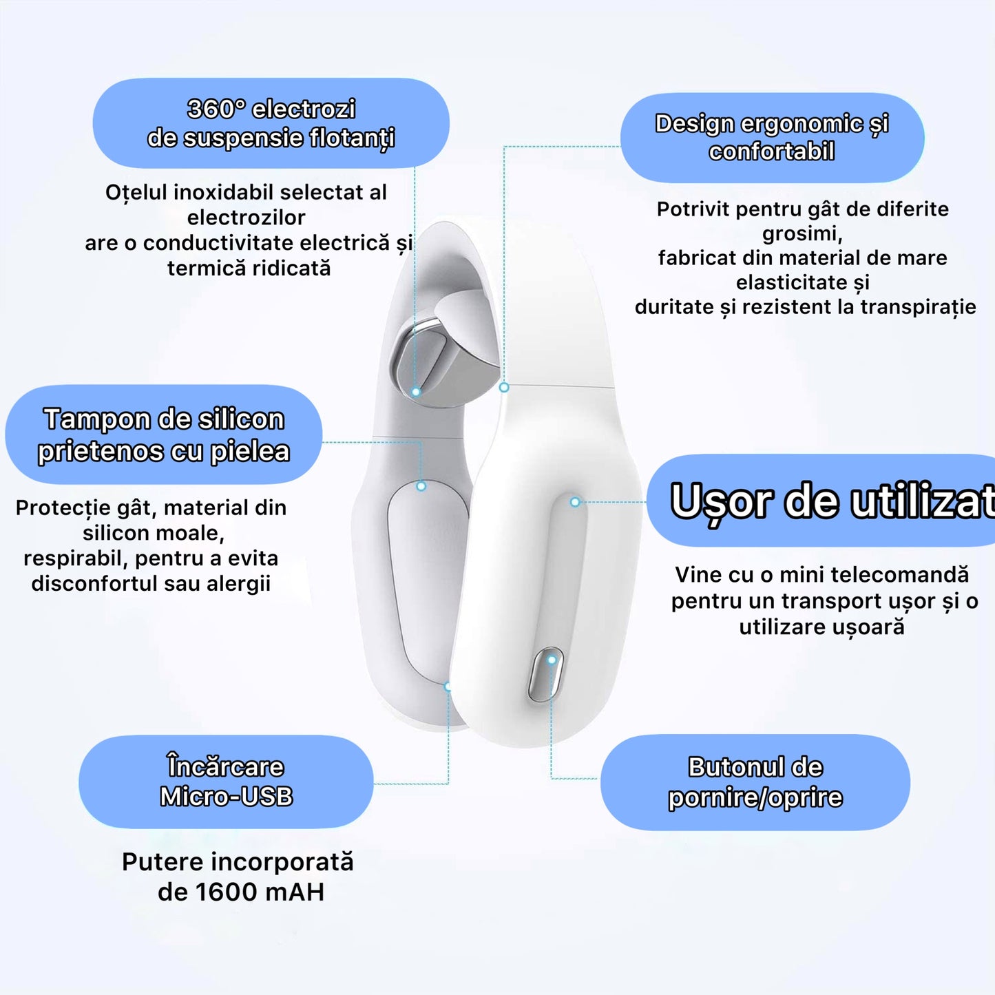 Aparat masaj Cervical inteligent